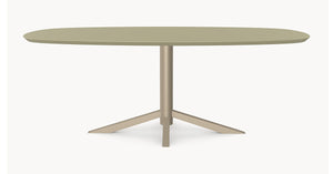 HPL eettafel Lichen Green - Deens Ovaal Recht - Qu