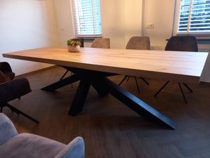 Klant uit Deurne