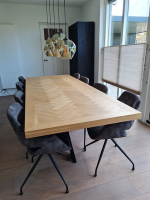 Klant uit Roosendaal
